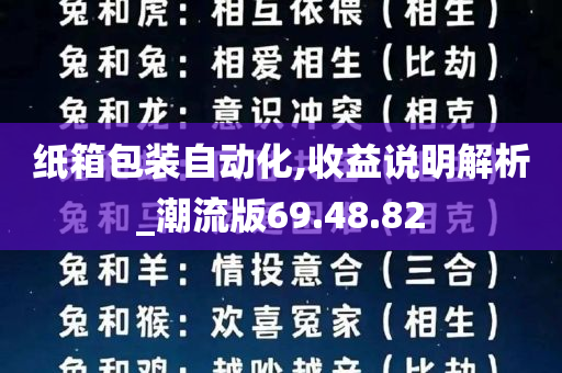 纸箱包装自动化,收益说明解析_潮流版69.48.82